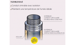 Tubage flexible Isolé Double Paroi : LISS-ISO DP